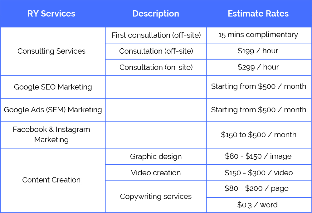 Consulting Services