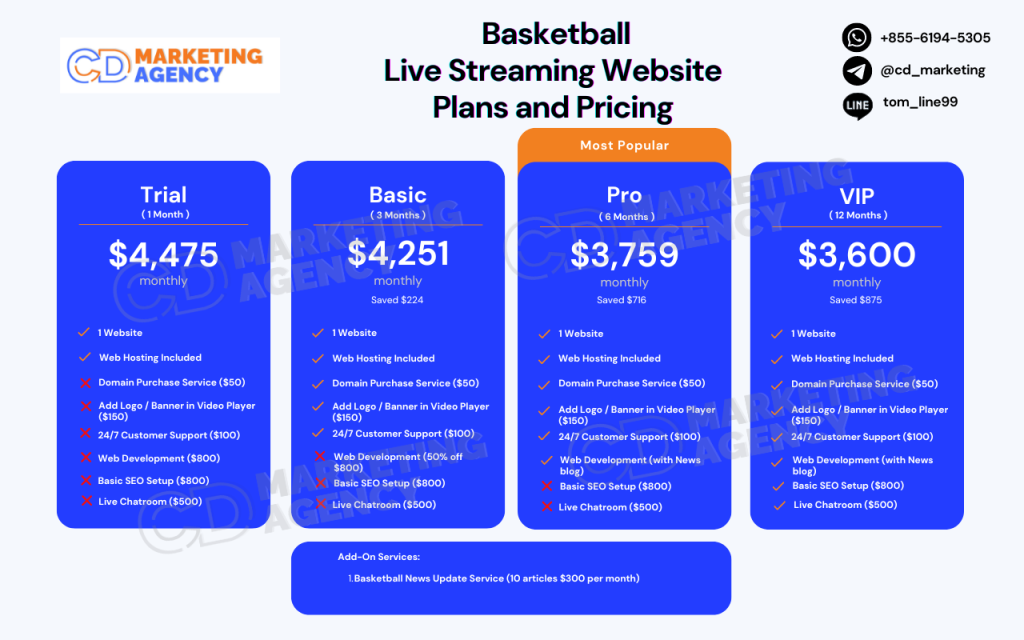 Football Basketball Live Streaming Website Pricing (2)