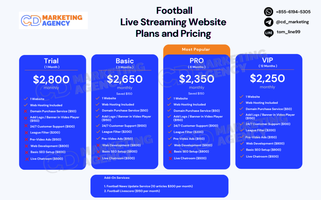 Football Basketball Live Streaming Website Pricing