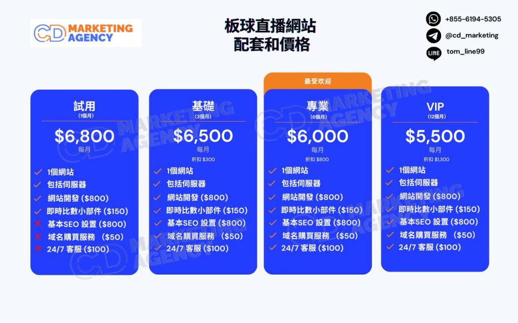 Football Basketball Live Streaming Website Pricing CN (3)